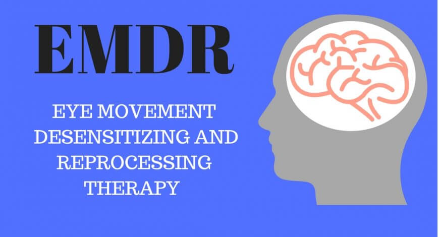 Illustration of a brain inside a human head with the text “EMDR: Eye Movement Desensitizing and Reprocessing Therapy” on a blue background.